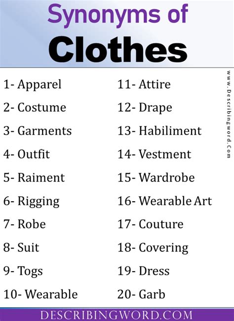 distinctive clothing synonym.